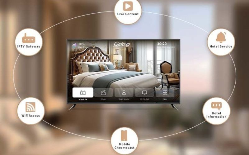 Khách Sạn Thông Minh 6 iptv va mam hinh tuong tac